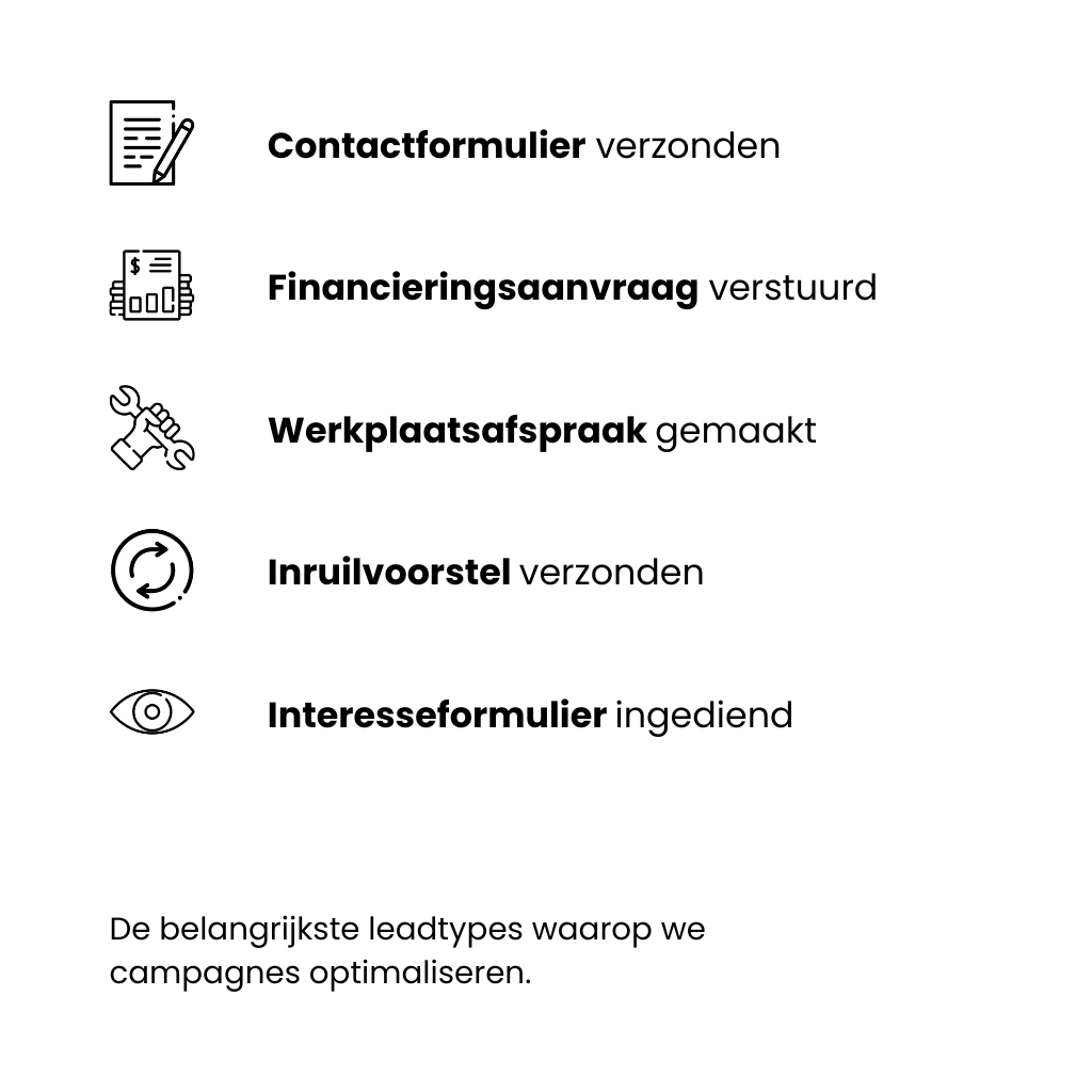 Belangrijkste leadtypes Auto Aaltink