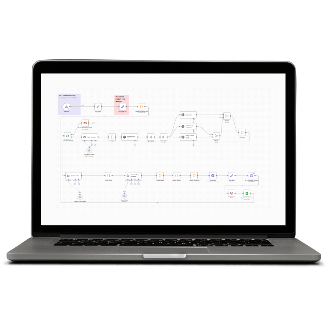 AI-agents workflow Rollin' Concepts