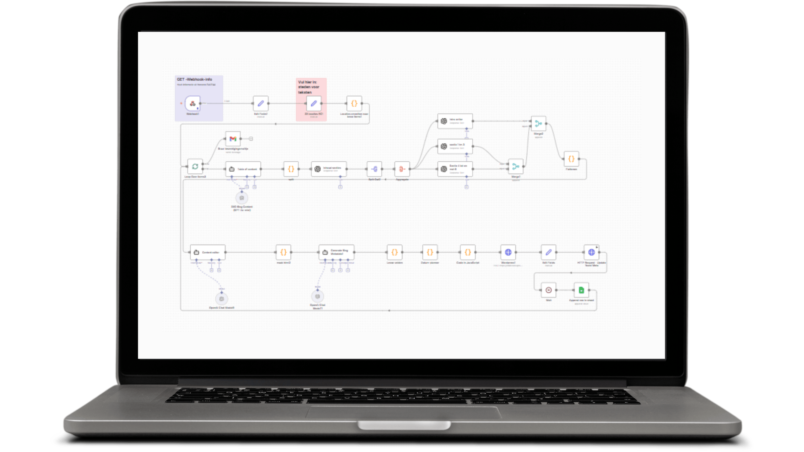 Workflow AI-agent Brood met Spelen