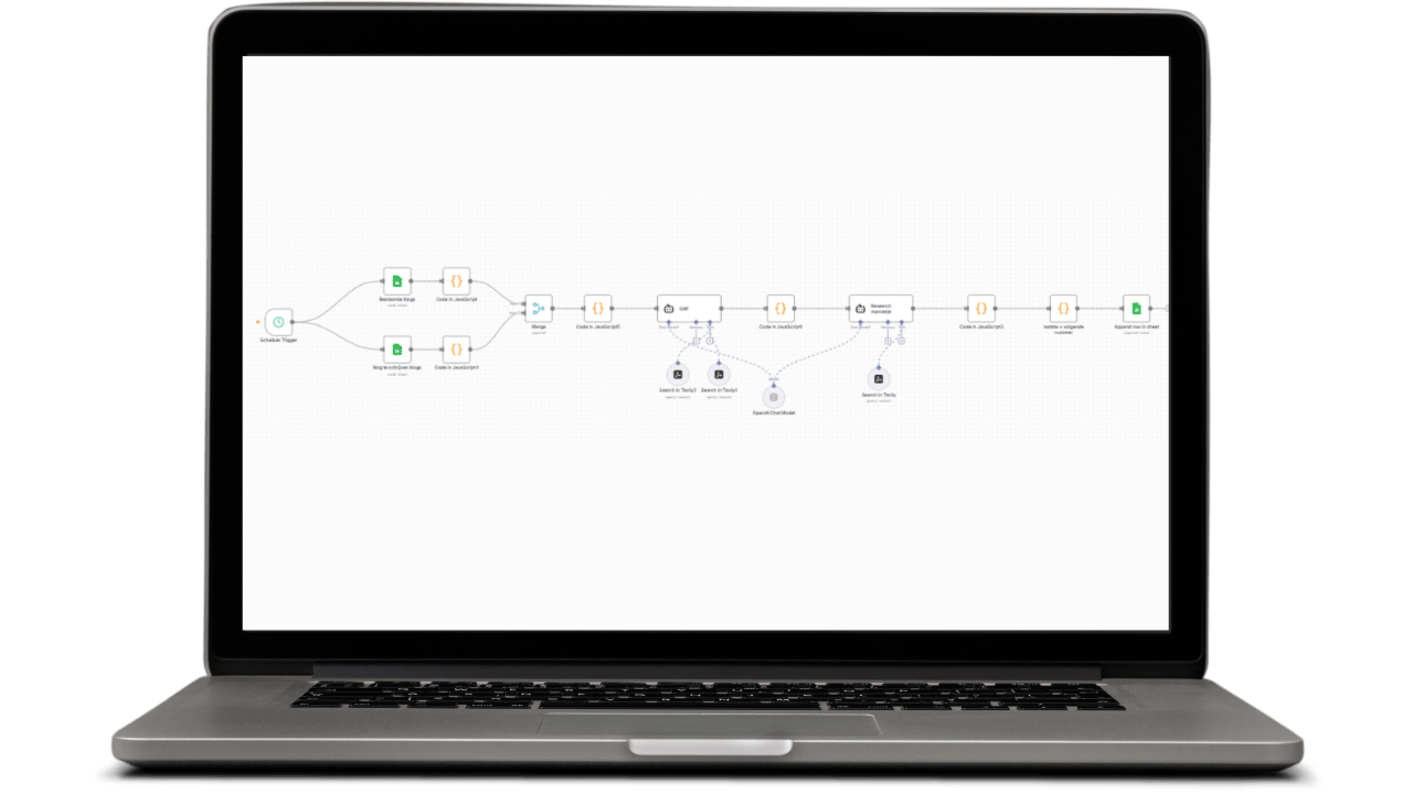Workflow AI-agent Spendima blogschrijver