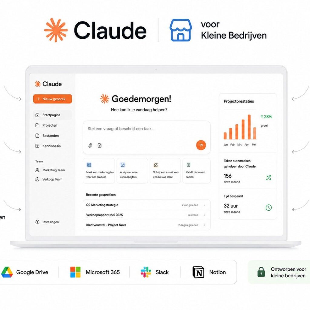 Ontdek hoe Claude kleine bedrijven helpt bij efficiëntie en klantrelaties. Lees meer over de voordelen en toepassingen van deze AI-tool.