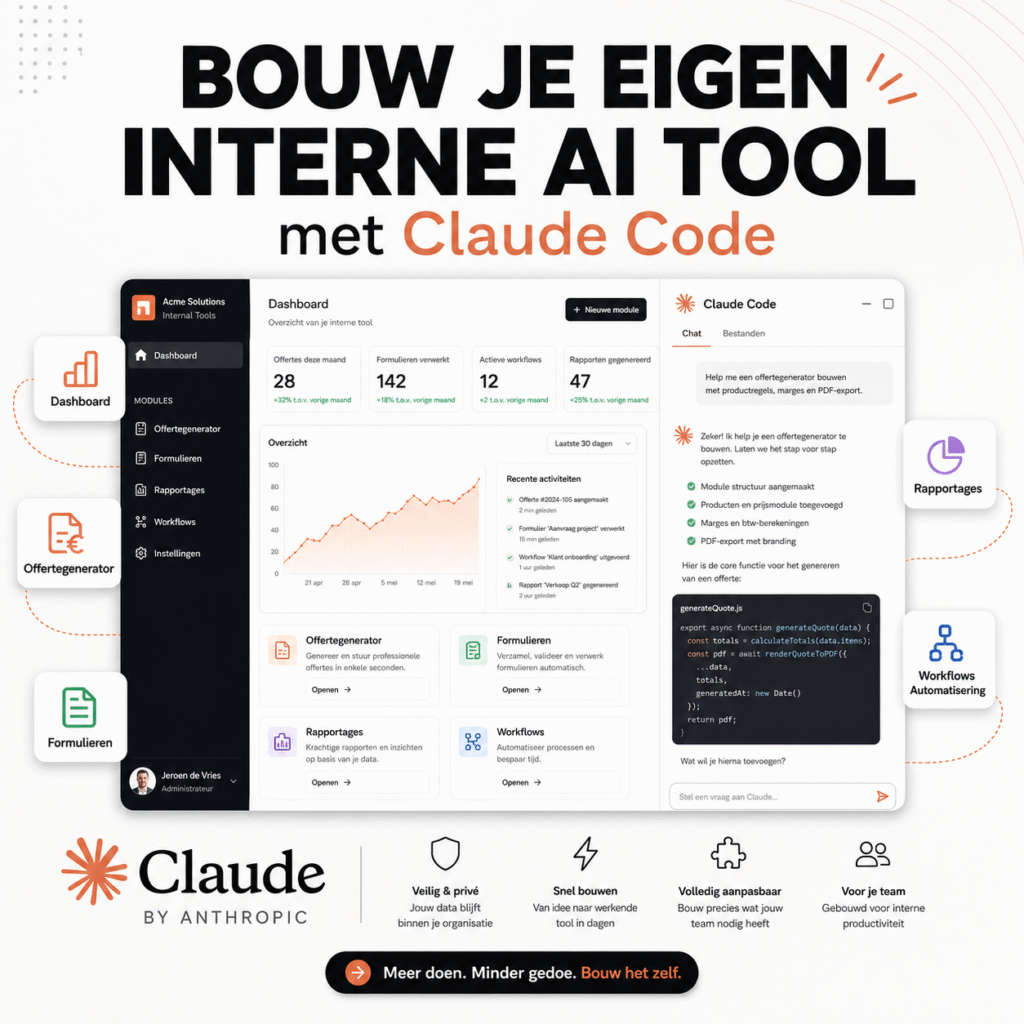Eigen interne tool - Claude Code