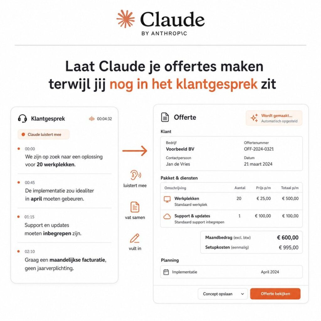 Ontdek hoe Claude automatisch offertes maakt tijdens klantgesprekken. Lees meer over de voordelen en tips in onze PDF.