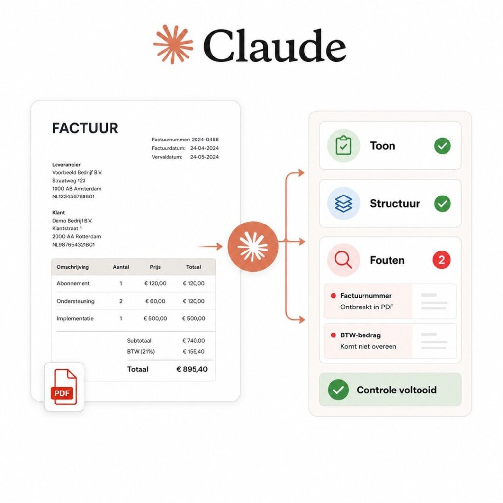 Ontdek hoe Claude je helpt bij het controleren van facturen, met praktische tips en voorbeelden. Vergroot de efficiëntie binnen jouw organisatie.