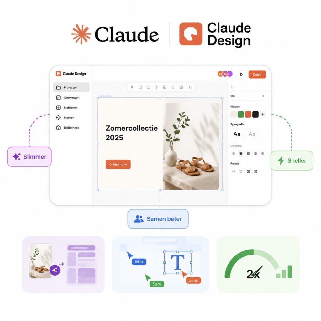 Ontdek de nieuwste verbeteringen van Claude Design en wat dit voor jouw organisatie betekent. Lees meer in onze PDF.